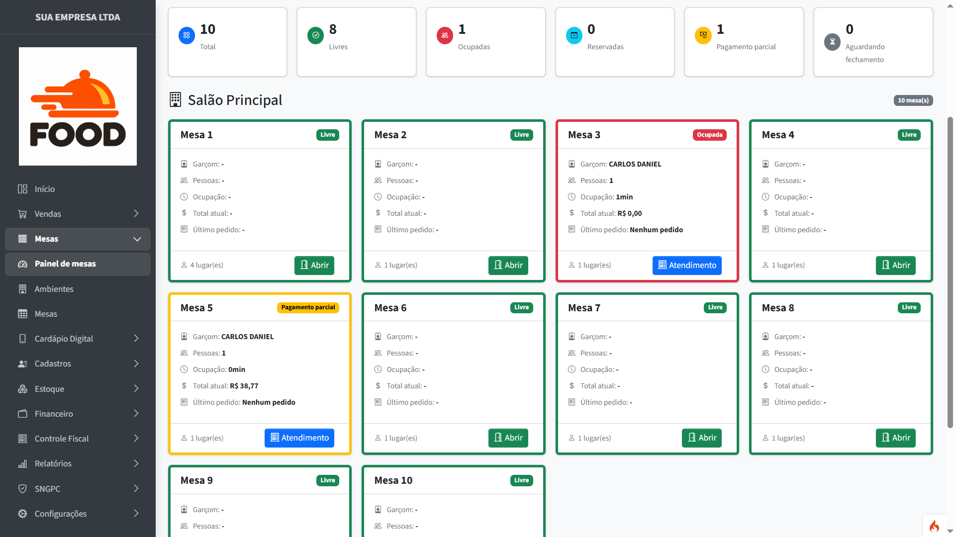 Painel de mesas do ERP SaaS para restaurantes